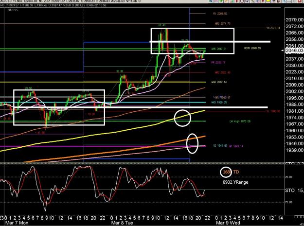 Click to Enlarge

Name: 6 gbp weekly.jpg
Size: 369 KB
