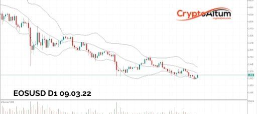Click to Enlarge

Name: EOS-Buyers-Targeting-$2.3.jpg
Size: 19 KB