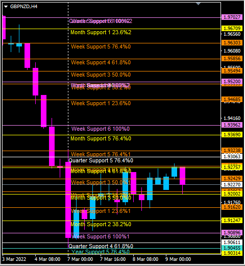 Click to Enlarge

Name: gbpnzd.png
Size: 40 KB