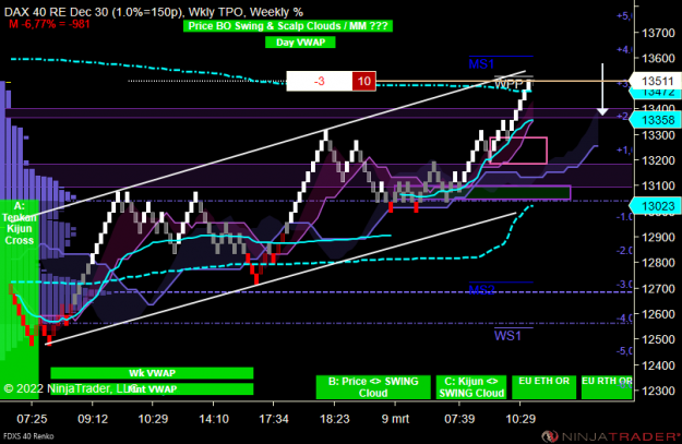 Click to Enlarge

Name: DAX2.png
Size: 81 KB