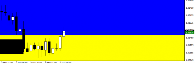 Click to Enlarge

Name: GBPUSDH4.png
Size: 6 KB