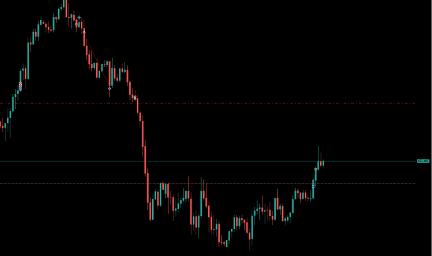 Click to Enlarge

Name: gj trade 1.png
Size: 11 KB