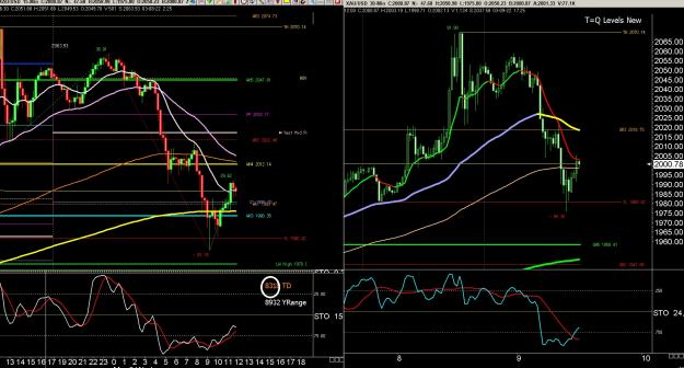 Click to Enlarge

Name: 6 gbp weekly.jpg
Size: 428 KB