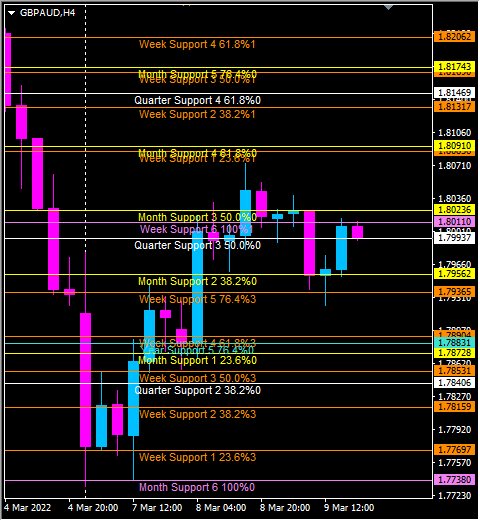 Click to Enlarge

Name: gbpaud.png
Size: 36 KB