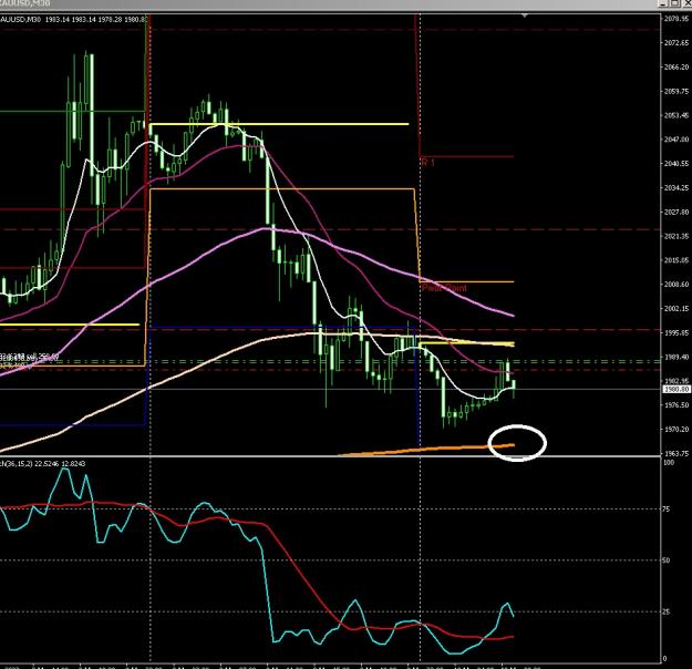 Click to Enlarge

Name: 6 gbp weekly.jpg
Size: 196 KB