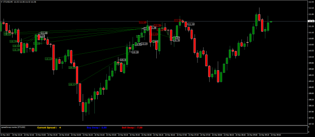 Click to Enlarge

Name: XTIUSDM5.png
Size: 53 KB