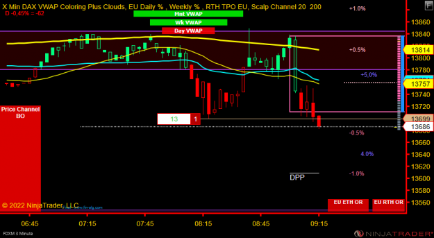 Click to Enlarge

Name: DAX 2.png
Size: 42 KB