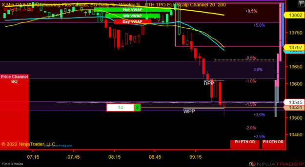 Click to Enlarge

Name: DAX Mn.png
Size: 44 KB
