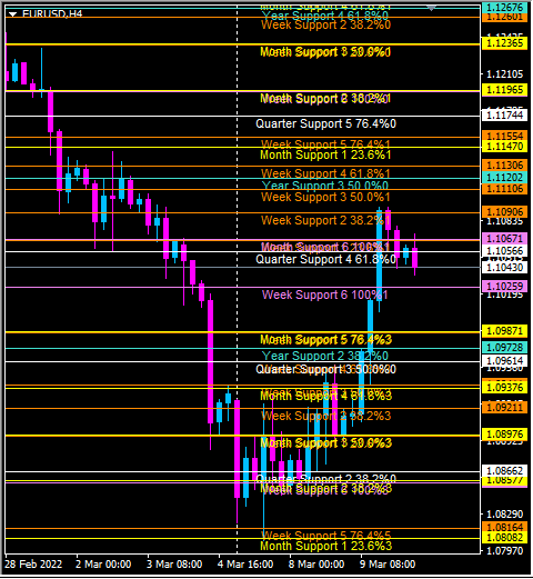 Click to Enlarge

Name: eurusd.png
Size: 48 KB
