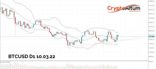 Click to Enlarge

Name: BTC-Bulls-Target-$45k.jpg
Size: 21 KB