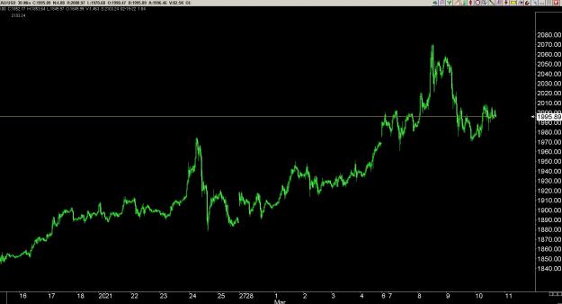 Click to Enlarge

Name: 6 gold.jpg
Size: 195 KB
