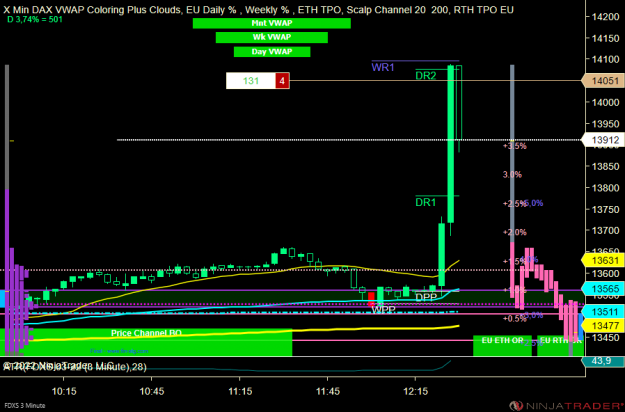 Click to Enlarge

Name: DAX Micro.PNG
Size: 52 KB