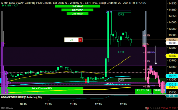 Click to Enlarge

Name: DAX Micro.PNG
Size: 53 KB