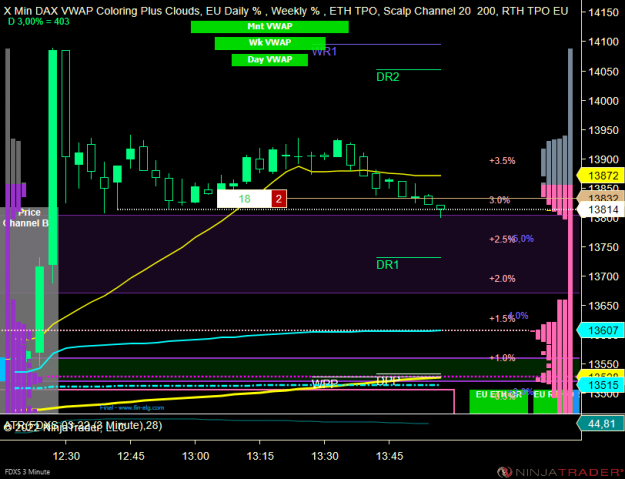 Click to Enlarge

Name: DAX Micro.PNG
Size: 54 KB