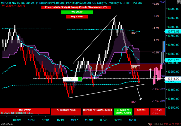 Click to Enlarge

Name: NQ.png
Size: 79 KB