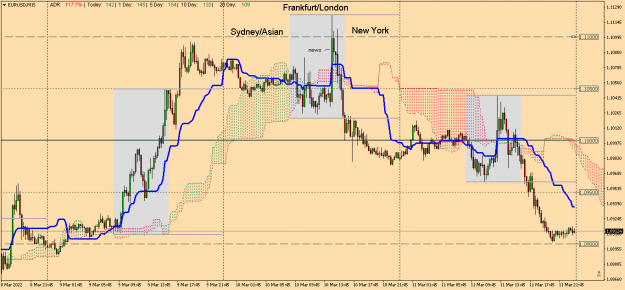 Click to Enlarge

Name: London New York.png
Size: 62 KB