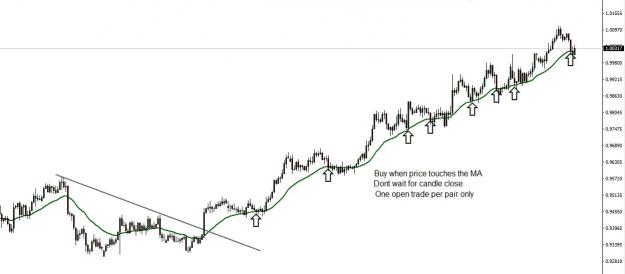 Click to Enlarge

Name: MA_bounce_off_example.jpg
Size: 50 KB
