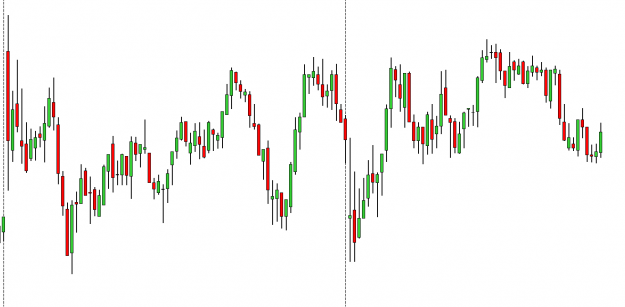 Click to Enlarge

Name: 01 - Ninjatrader Chart Example - default - good distance between charts.PNG
Size: 40 KB