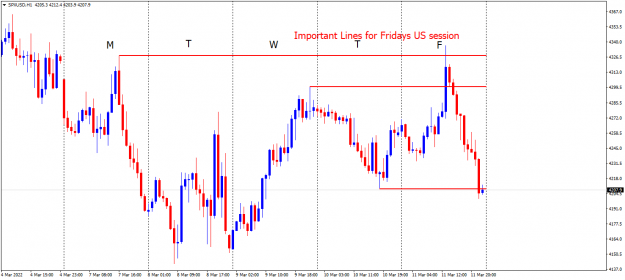 Click to Enlarge

Name: SPXUSDH1 SHORT SETUP2.png
Size: 42 KB