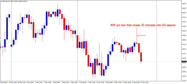 Click to Enlarge

Name: SPXUSDH4 Short sell off 4hr pinbar.png
Size: 36 KB