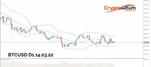Click to Enlarge

Name: BTC-in-Range.jpg
Size: 21 KB