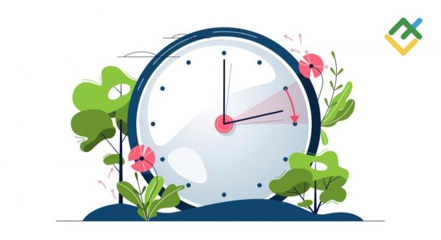 Click to Enlarge

Name: changes-in-trading-hours-due-to-switch-to-daylight-saving-time.jpg
Size: 38 KB