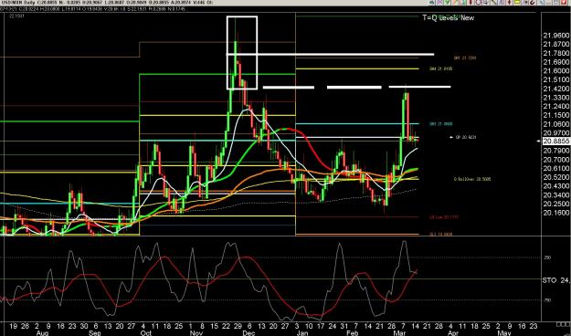 Click to Enlarge

Name: 6 gbp weekly.jpg
Size: 392 KB