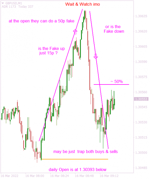 Click to Enlarge

Name: GBPUSDM1 traps.png
Size: 31 KB