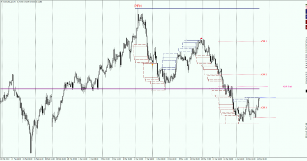 Click to Enlarge

Name: AUDUSD Cherry Picked..png
Size: 39 KB