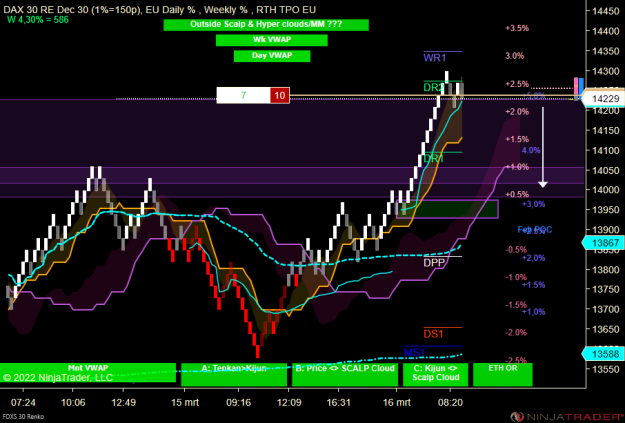 Click to Enlarge

Name: DAX Micro.PNG
Size: 89 KB