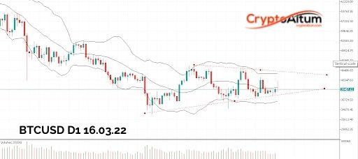 Click to Enlarge

Name: BTC-Buyers-Target-$42.5k.jpg
Size: 23 KB