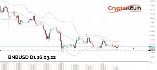 Click to Enlarge

Name: BNB-Prices-May-Rise-to-$400.jpg
Size: 22 KB