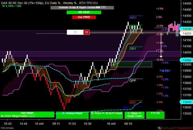 Click to Enlarge

Name: DAX Micro.PNG
Size: 88 KB