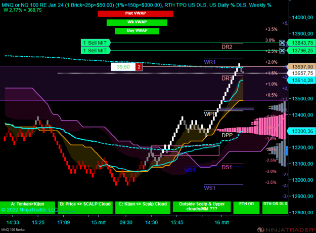 Click to Enlarge

Name: NQ.png
Size: 80 KB