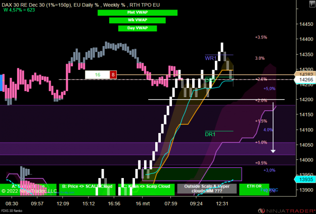 Click to Enlarge

Name: DAX Micro.PNG
Size: 67 KB