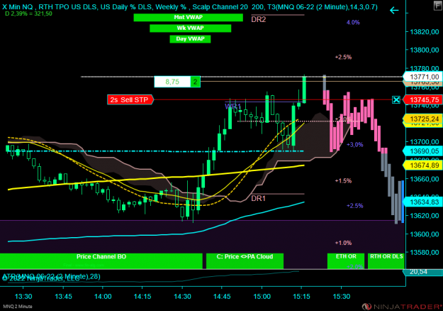 Click to Enlarge

Name: NQ.png
Size: 72 KB