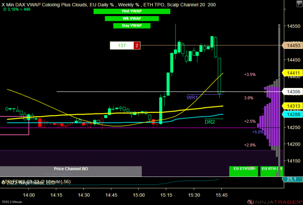 Click to Enlarge

Name: DAX Micro.PNG
Size: 44 KB