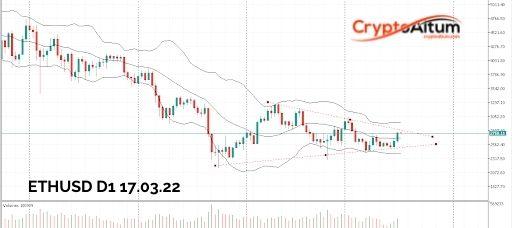 Click to Enlarge

Name: ETH-Could-go-Above-$2.8k.jpg
Size: 23 KB