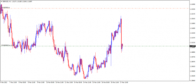 Click to Enlarge

Name: GBPUSD.H1.png
Size: 35 KB