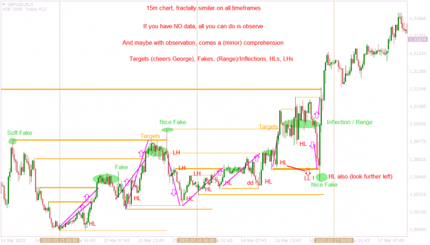 Click to Enlarge

Name: GBPUSDM15 observations.png
Size: 55 KB