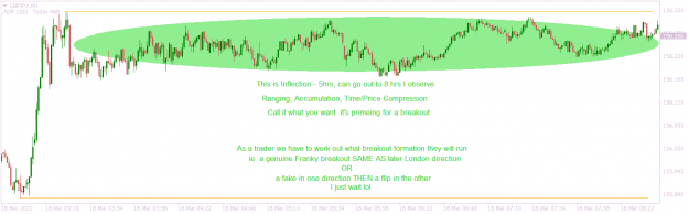 Click to Enlarge

Name: GBPJPYM1 inflection range.png
Size: 40 KB