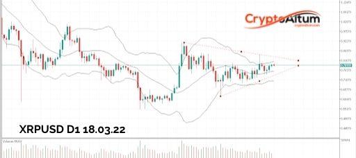 Click to Enlarge

Name: XRP-Prices-in-Bull-Flag.jpg
Size: 21 KB
