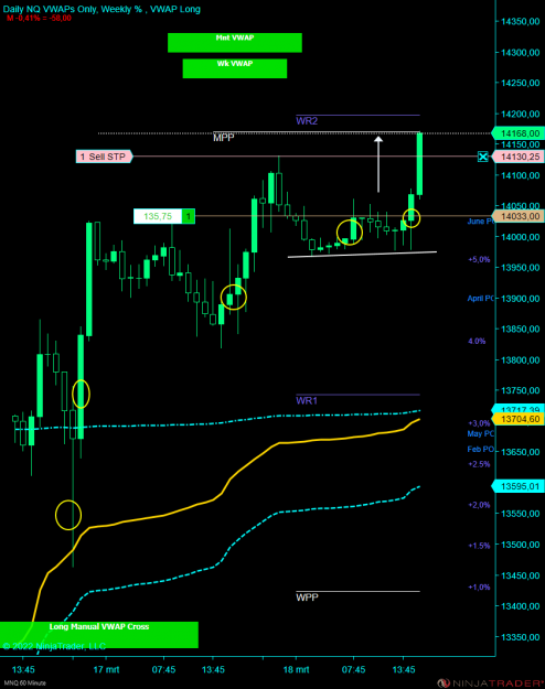 Click to Enlarge

Name: NQ.png
Size: 67 KB