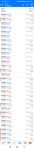 Click to Enlarge

Name: Screenshot_2022-03-18-15-11-13-002_net.metaquotes.metatrader4.png
Size: 558 KB
