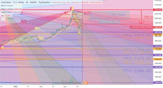 Click to Enlarge

Name: gold.jpg
Size: 199 KB