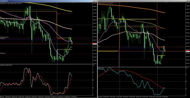 Click to Enlarge

Name: 6 gbp weekly.jpg
Size: 397 KB
