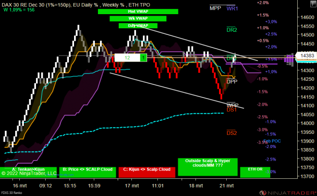 Click to Enlarge

Name: DAX Micro.PNG
Size: 90 KB