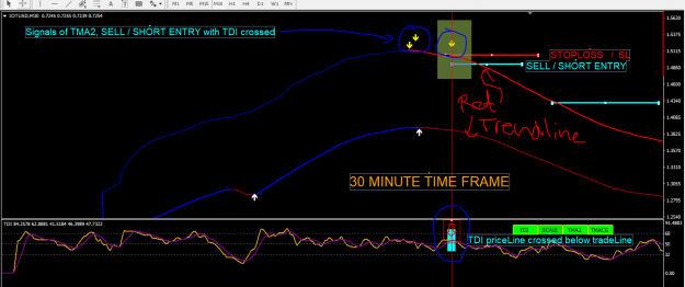Click to Enlarge

Name: TMA2 SELL SHORT 30M.PNG
Size: 48 KB