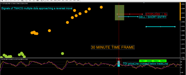 Click to Enlarge

Name: TMACG SELL SHORT 30M.PNG
Size: 35 KB