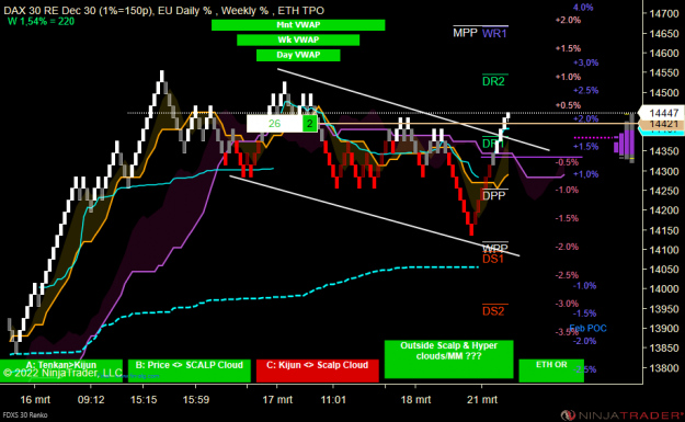 Click to Enlarge

Name: DAX Micro.PNG
Size: 88 KB